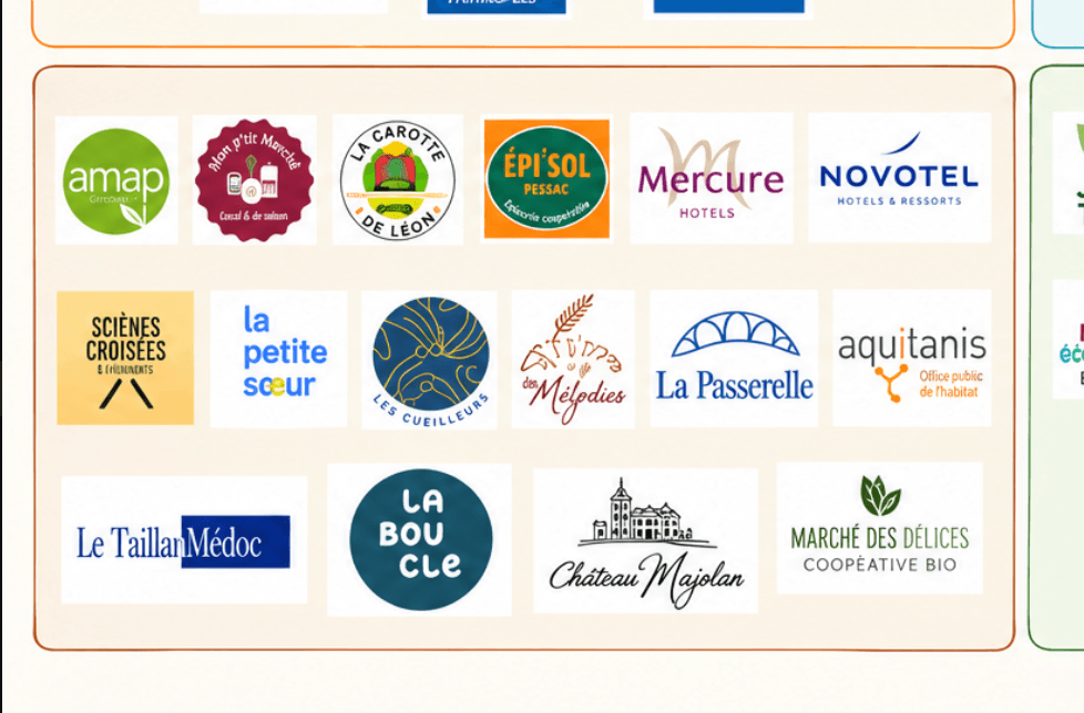 Grille de logos d'entreprises et d'associations locales françaises sur un fond beige clair.